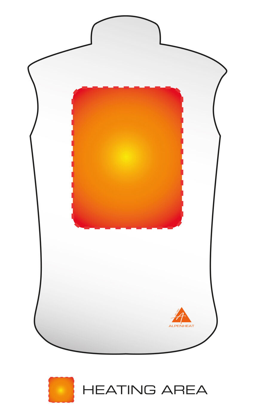 Alpenheat Heizweste FireVest AJ4G mit App (grün)