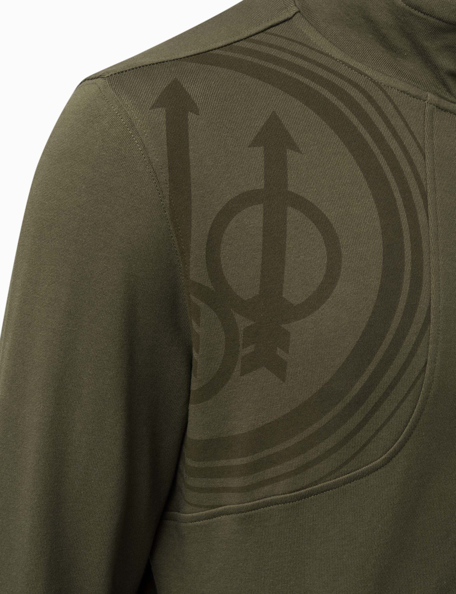 Beretta Corporate Sweater (Green Stone) Beretta Corporate Sweater (Green Stone)