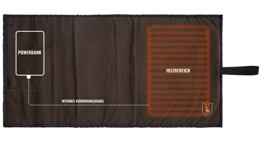 Schematische Darstellung des Aufbaus des Heiz-Sitzkissens - im linken Drittel Tasche für Powerbank mit Anschlusskabel, im Innern verlaufend ein Verbindungskabel, im rechten Drittel der Heizbereich