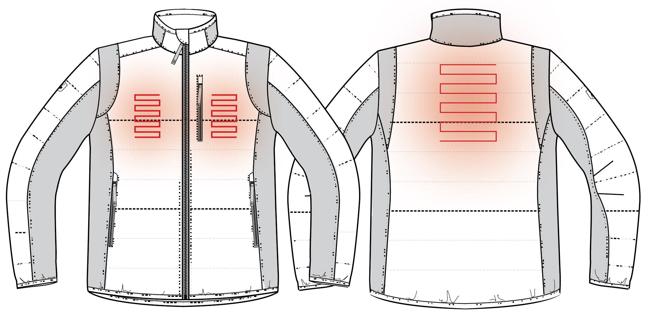Deerhunter Heat Padded Heizjacke (Wood) Deerhunter Heat Padded Heizjacke (Dark Blue)