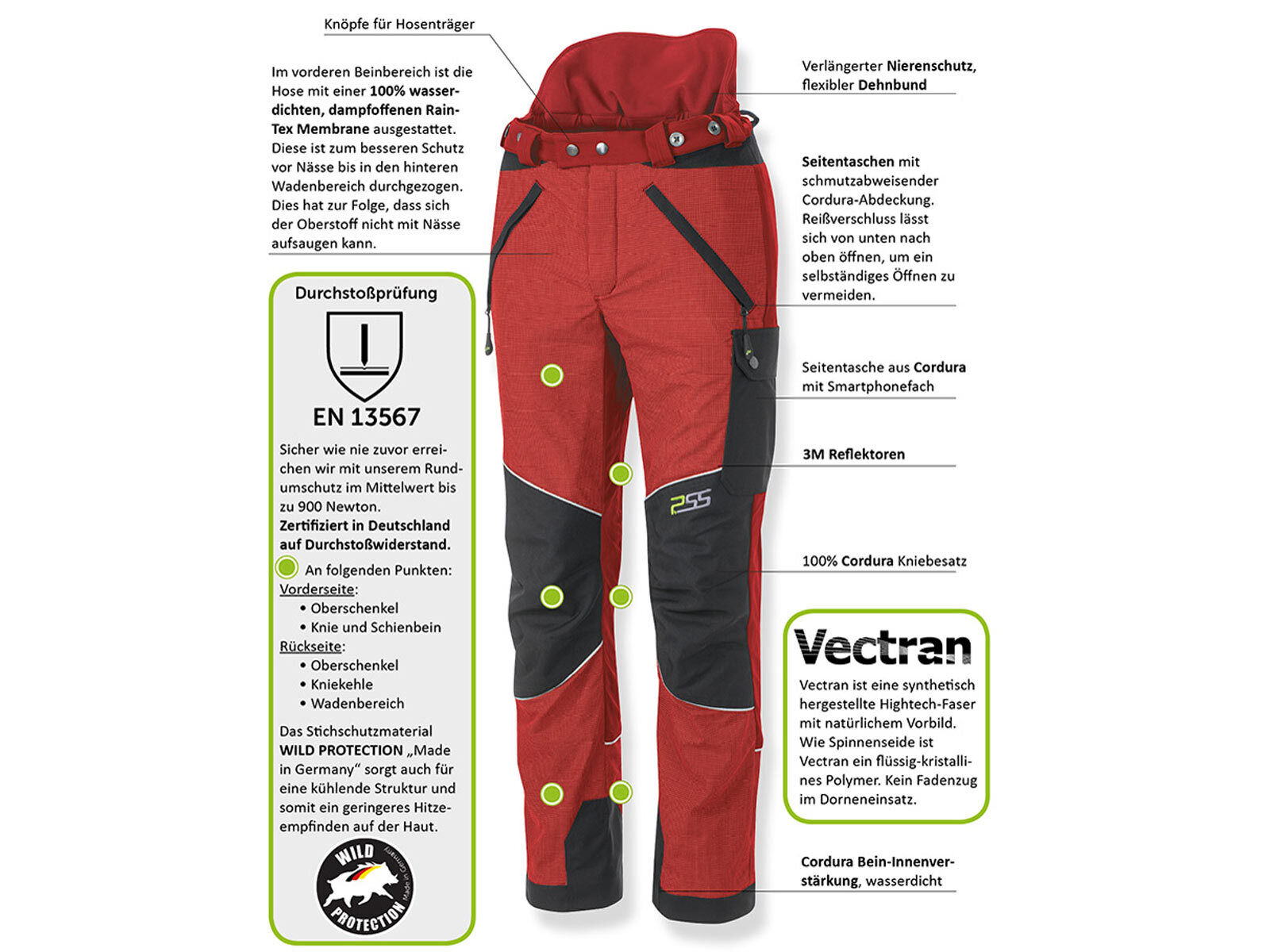 PSS X-treme Protect Sauenschutzhose (rot) PSS X-treme Protect Sauenschutzhose (rot)
