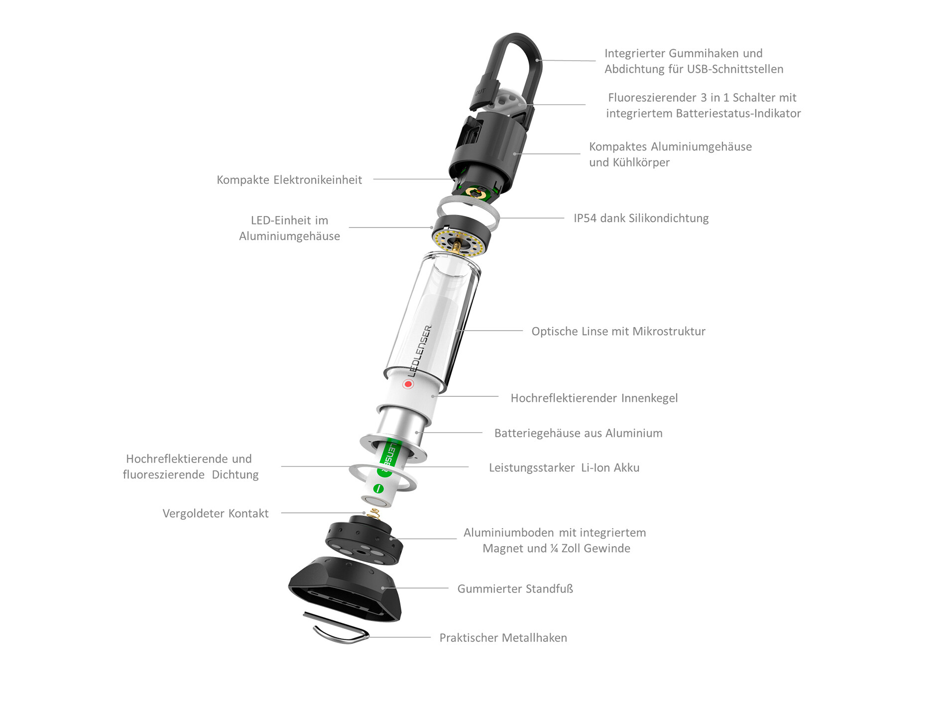 Ledlenser Laterne ML6 Warm Light