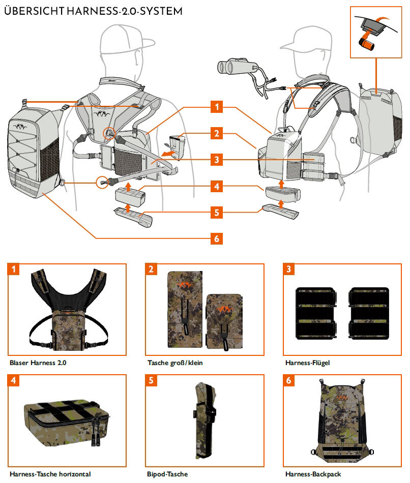Blaser Harness 2.0 (braun) Blaser Harness 2.0 (huntec camo)