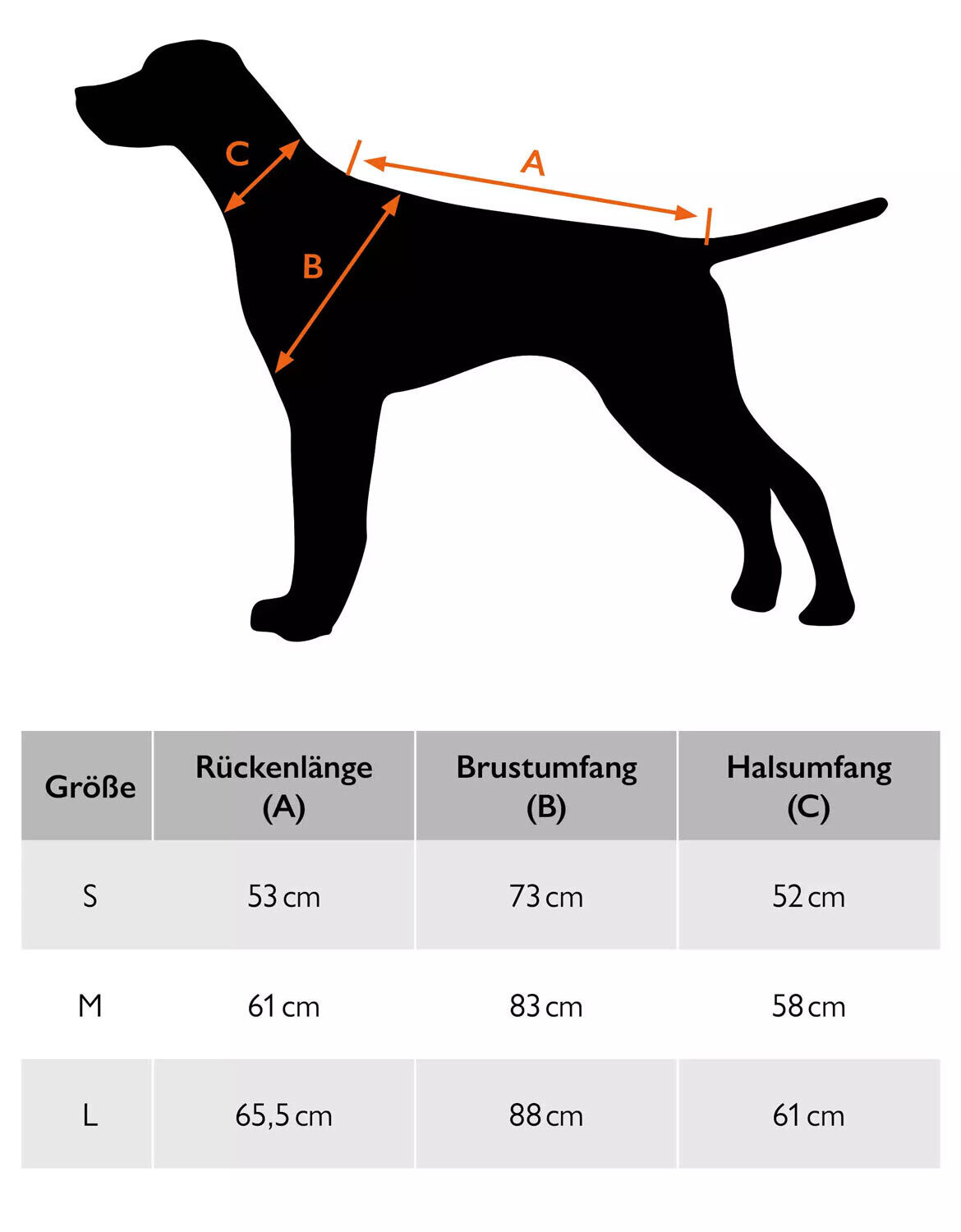 Blaser Hundeponcho (oliv)