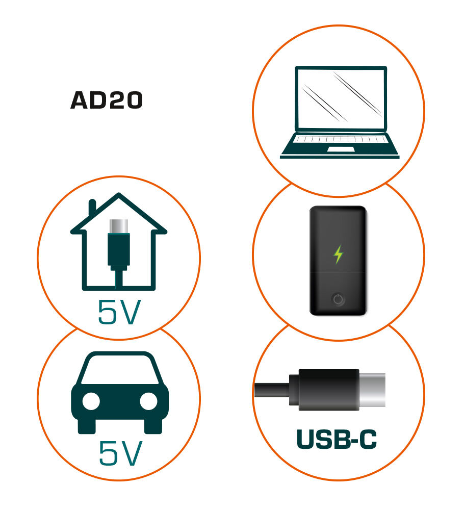 Alpenheat Schuhtrockner/-Wärmer USB-C (orange) Alpenheat Schuhtrockner/-Wärmer USB-C (orange)