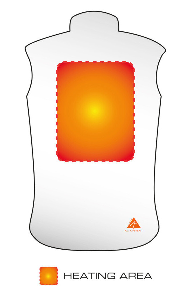 Alpenheat FireAir Heizweste (grün)